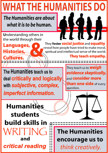 2017 What the Humanities do (2)